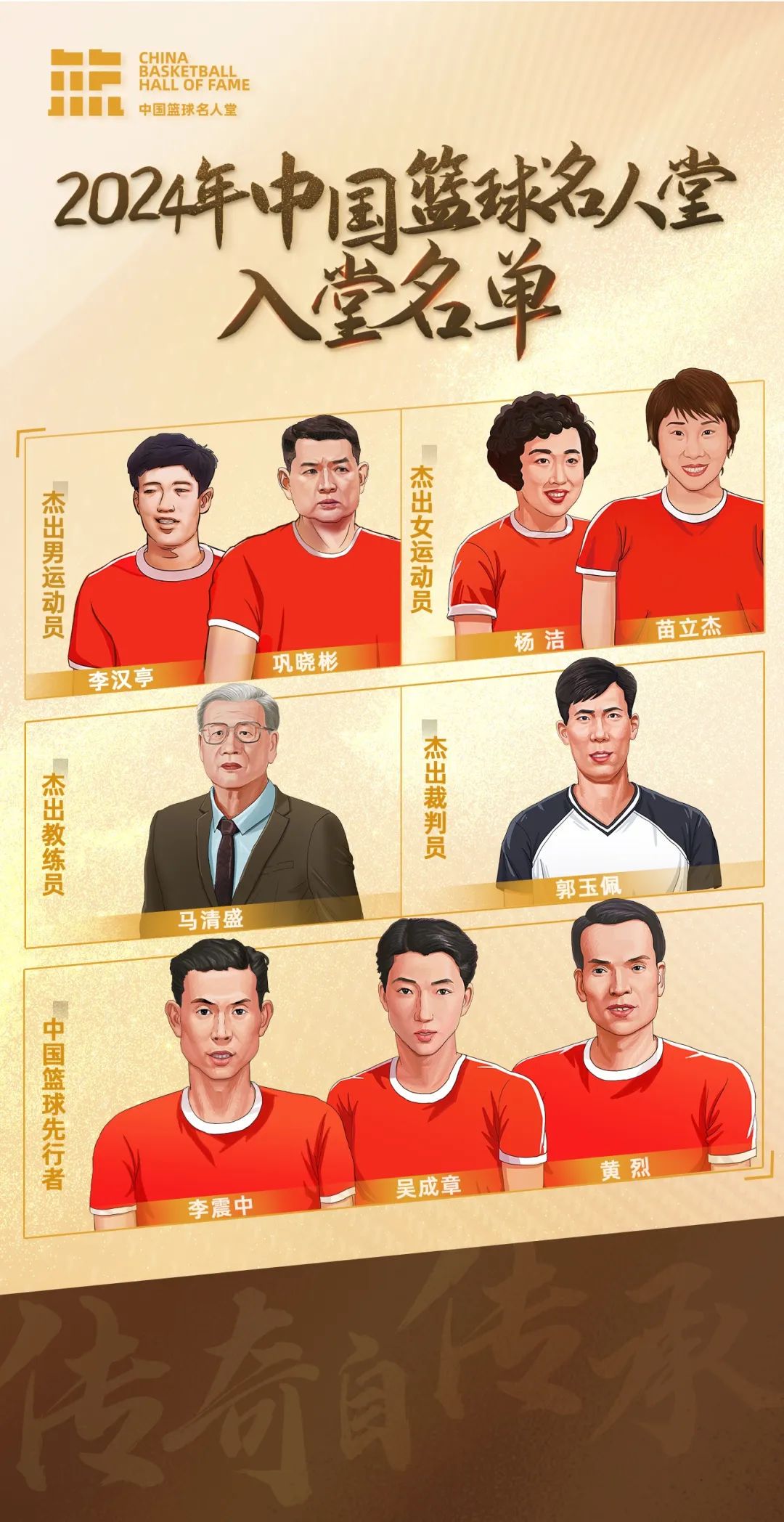 专业篮球教练如何指导球员提高专注力_2